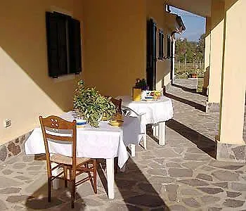 Villa Las Rosas Alghero
